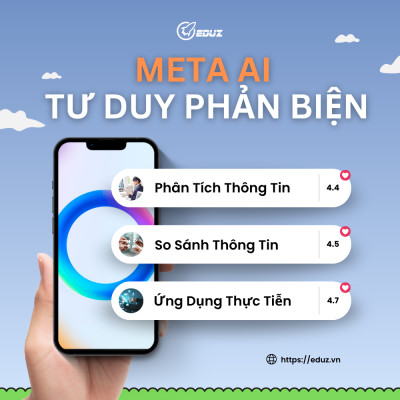 Ứng Dụng Meta AI Trong Tư Duy Phản Biện: So Sánh, Phân Tích Và Kiểm Chứng Thông Tin